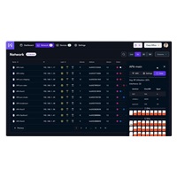 Alta Labs CONTROL, Lokální network controller