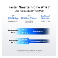 ASUS Router RT-BE58U WiFi 7, AiMesh, Dual Band, 1xWAN, 4xLAN