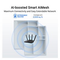 ASUS Router RT-BE58U WiFi 7, AiMesh, Dual Band, 1xWAN, 4xLAN