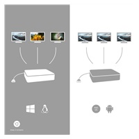 i-tec USB-C Metal Ergonomic 4K 3x Display Docking Station with Power Delivery 85W + i-tec Universal Charger 100W (bundle