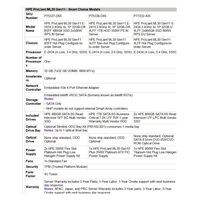 HPE PL ML30g11 E-2434 (3.4G/4C8T) 1x32G 2x960G SSD SATA 4LFF-HP VROC 800W 4x1G NBD311 Smart Choice