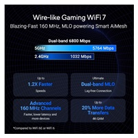 ASUS Router RT-BE86U, Herní WiFi7 Router, AiMesh, 2xWAN, 3xLAN, 1xUSB 3.2