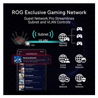 ASUS Herní Router ROG Rapture GT-BE19000, 3-pásmový WiFi7 Router, 2x WAN, 4x LAN, AiMesh