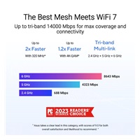 ASUS ZenWifi BT8 2-pack, WiFi7 Extendable Router, AiMesh, 1x WAN, 3x LAN, 1x 3.0