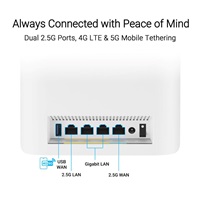 ASUS ZenWifi BT8 1-pack, WiFi7 Extendable Router, AiMesh, 1x WAN, 3x LAN, 1x 3.0