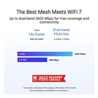 ASUS ZenWifi BD4 3-pack, WiFi7 Extendable Router, AiMesh, 2x WAN/LAN