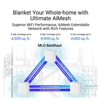 ASUS ZenWifi BD4 2-pack, WiFi7 Extendable Router, AiMesh, 2x WAN/LAN