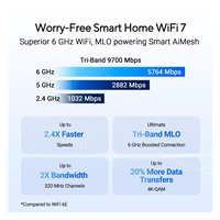 ASUS Router RT-BE92U, WiFi7 Router, AiMesh, 2x WAN, 3x LAN, 1x USB 3.2