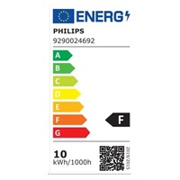 BAZAR PHILIPS Hue White 9.5W 1100 E27 2ks POŠKOZENÝ OBAL