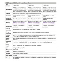 HPE PL DL320g11 5416S (2.0/16C) 64G 2x1.92TB SSDmu 3x2.4TB/10k NVIDIA L4 MR416i-o8G 8SFF 2x1000W 2x1G Smart Choice