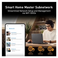 ASUS TUF-BE6500 (BE6500) WiFi 7 Extendable Gaming Router, 4x 2.5G, AiMesh