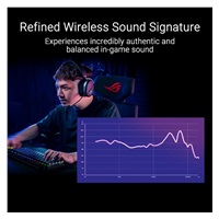 ASUS sluchátka ROG Pelta, Bezdrátové BT a RF 2.4GHz, ARGB, černá