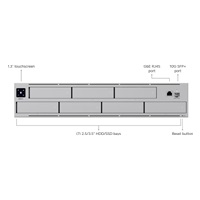 UBNT UniFi UNAS-Pro