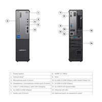 LENOVO PC ThinkCentre neo 30s Gen 5 - i5-13420H,16GB,512SSD,HDMI,VGA,Int. Intel UHD,W11P,3Y Onsite