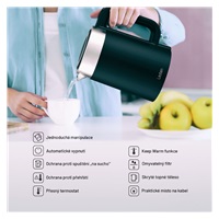 Lauben Electric Kettle EK17SB