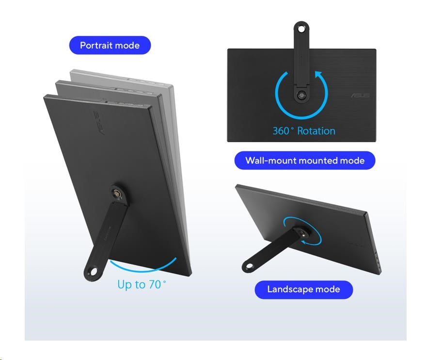 Obr. Navrhnuté s ohľadom na všestrannosť 1742774d