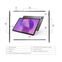 LENOVO TAB IdeaTab Pro - MediaTek Dimensity 8300,12.7" 3K touch,8GB,256GB UFS,ARM G615 MC5,Grey,cam,Android 14,2Y