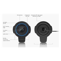 UBNT UVC-AI-LPR-B