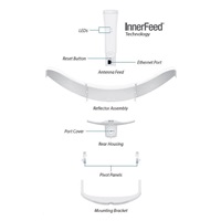 UBNT airMAX LiteBeam 5AC LR [max.867Mbps, AP/Klient, 5GHz, 26dBi anténa, 5GHz, airMAXac]