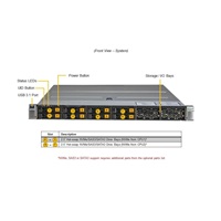 GOLD SUPERMICRO Hyper SuperServer 1U, 2x6542Y, 512GB RAM, 2x960GB SSD, 2x 3.8TB