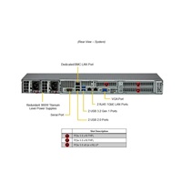 GOLD SUPERMICRO UP SuperServer 1U, 4510,64G,960G,1G,HF,RoHS
