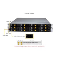 GOLD SUPERMICRO UP SuperServer 2U, 4510,128G,2x960G,10G,HF,RoHS