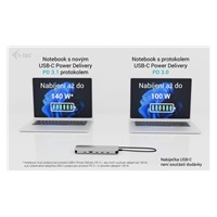 i-tec USB-C Metal Nano 3x Display Dock, 2x HDMI 1x USB-C video, Power Delivery 140W