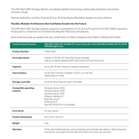HPE MSA 1060 SFF 2x16Gb FC 2-port Controller 12x1.2TB HDD 4x16Gb SFP FC XCVR 14TB Storage Array