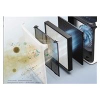 BAZAR - Levoit VITAL 100S PRO SMART chytrá čistička vzduchu - Poškozený obal (Komplet)