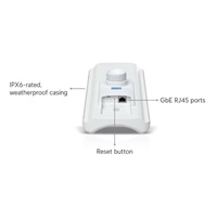 UBNT UDB-PRO-Sector. Device Bridge Pro Sector