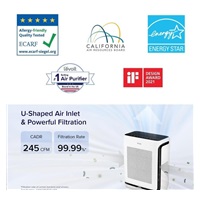 BAZAR - Levoit Vital 200S Pro SMART čistička vzduchu - Poškozený obal (Komplet)