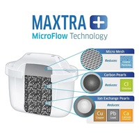 Brita Maxtra PRO Pure Performance filtrační patrony