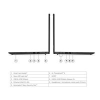 LENOVO NTB ThinkPad P14s G6 - AI 9 HX PRO 370,14" WUXGA IPS,HDMI,64GB,1TSSD,Int. AMD Radeon,W11P,3Y Premier