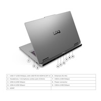 LENOVO NTB LOQ 17IRX10 - i7-13650HX,17.3" FHD IPS,16GB,1TSSD,HDMI,RTX 5050 8GB,W11H,2YCC