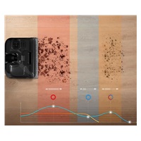 Tineco Floor One S6 Stretch Extreme