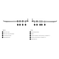 DELL NTB Pro 14 PC14250/7-150U/16GB/512SSD/14" FHD+ /IR Cam & Mic/65W/WLAN/vPro|Backlit Kb/W11 Pro/3Y PS NBD