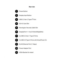 DELL PC AiO Pro 24 All-in-One QC24251/TPM/U5-235T/16GB/512SSD/Non-touch/Integrated/130W/WLAN/Kb&Mse/W11 Pro/3Y PS NBD