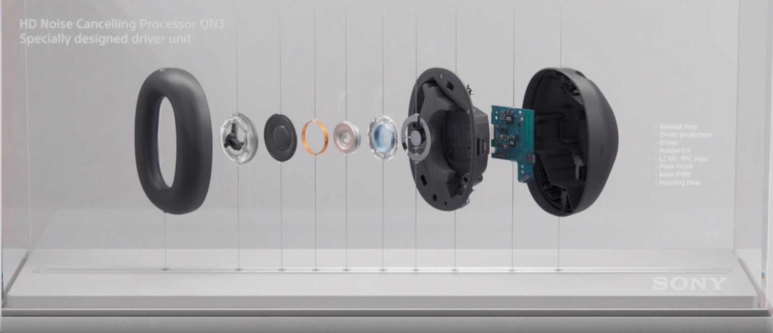 Obr. Autentickosť v každej note 1763875e