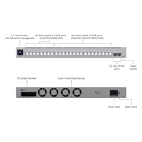 UBNT UniFi Switch USW-Pro-XG-24