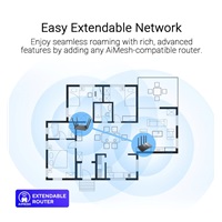 ASUS RT-AX52 Pro (AX3000) Router, Dual Band WiFi 6, Extendable Router