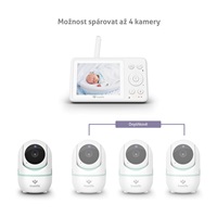 TrueLife NannyCam R4i - digitální video chůvička