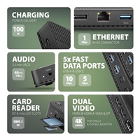 AXAGON HMC-DL-KVM, DisplayLink dokovacia stanica, USB 10Gbps, HDMI + DP 4K/60Hz, RJ-45, SD/microSD, audio, PD 100 W, KVM
