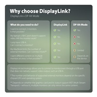 AXAGON HMC-DL-KVM, DisplayLink dokovacia stanica, USB 10Gbps, HDMI + DP 4K/60Hz, RJ-45, SD/microSD, audio, PD 100 W, KVM