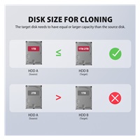 AXAGON ADSA-SC, USB-C 5Gbps dokovacia stanica pre 2× SATA 6G 2.5"/3.5" SSD/HDD s funkciou klonovania