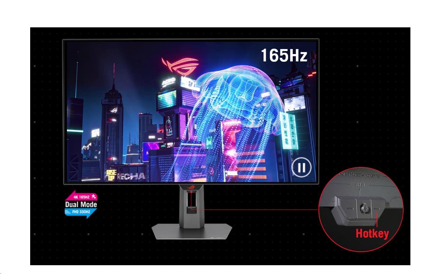 Obr. Priekopnícka funkcia duálneho režimu 1768010c