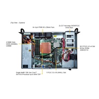 GOLD SUPERMICRO Compact 1U, ASL-S i7, 32GB DIMM