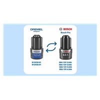 Dremel Blueprint kompaktní pila