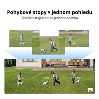 REOLINK bezpečnostní kamera Duo Series P750, Duo 3 PoE, 4MP