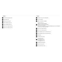 DELL PC Pro Tower QCT1255/180W/AMD Ryzen 5 Pro 8600G/16GB/512GB SSD/Integrated/DVD RW/Kb/Mouse/W11 Pro/3Y PS NBD