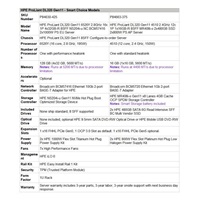 HPE PL DL320g11 6526Y (2.8/16C) 4x32G (p64706) 8SFF NS204(2x480G) 2x1000W 2p10GT 7F Smart Choice